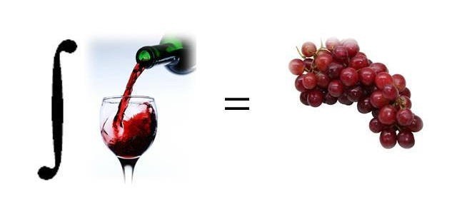 Doduše, fali obeležje derivacije: može da se integrali po vinu, staklu, etiketi...