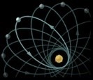 Rozeta, figura koju opisuje Merkurova orbita